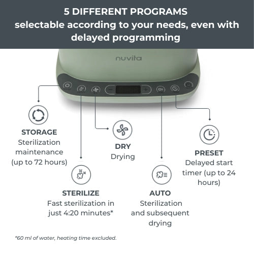 2-in-1 Sterilizer with Drying SteriDry - 1088