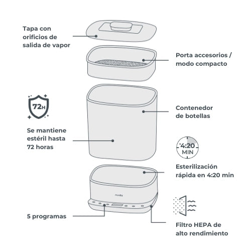 infografica-1088-ES-7