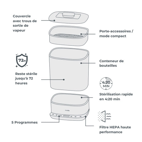 infografica-1088-FR-7
