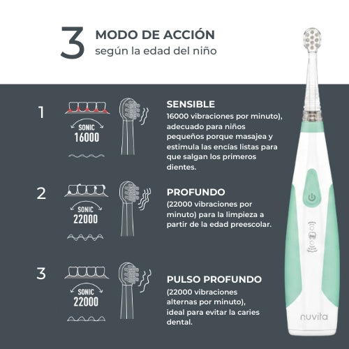 infografica-1151-ES-4