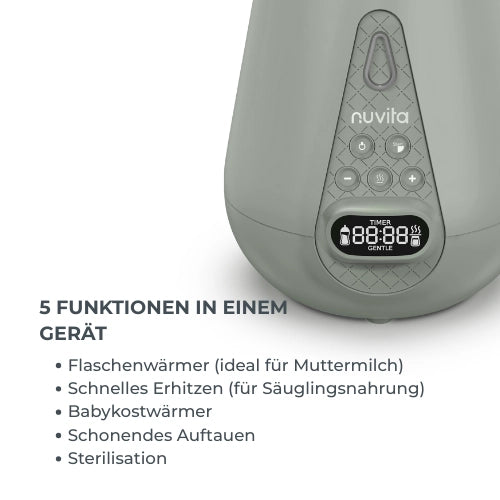 infografica-1170-DE-1