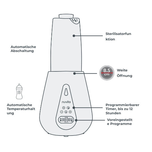 infografica-1170-DE-6
