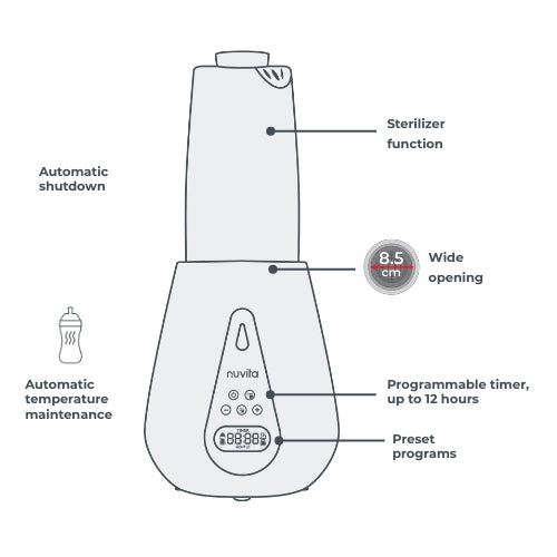 Ultra-fast bottle warmer and steriliser - 1170