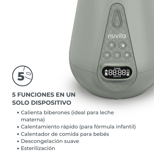 infografica-1170-ES-1