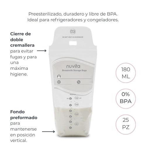 infografica-1253-ES-1