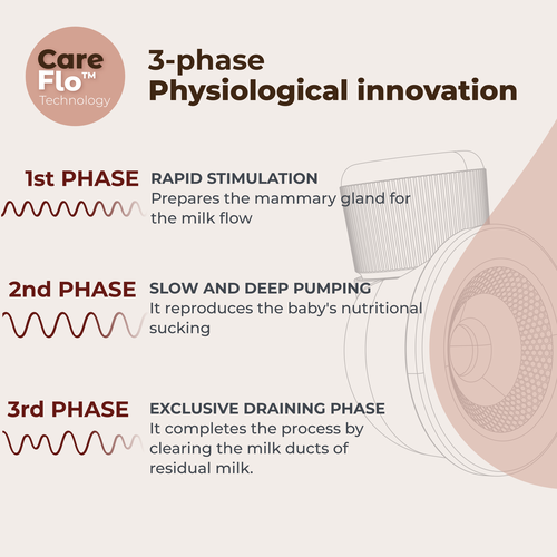 infografica-1260W-EN-2