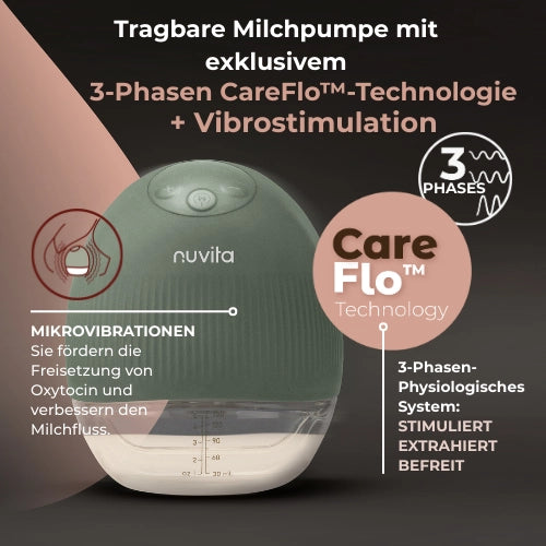 infografica-1264W-DE-1