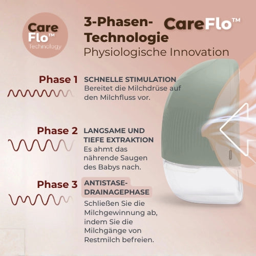 infografica-1264W-DE-2