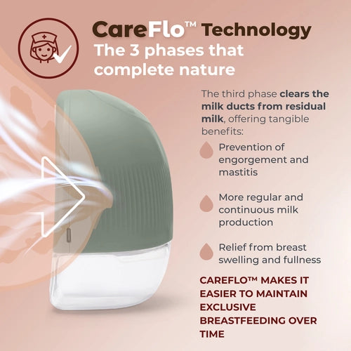 infografica-1264W-EN-3