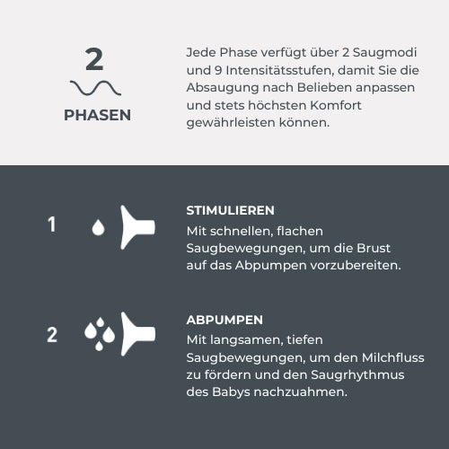 infografica-1282C-DE-2