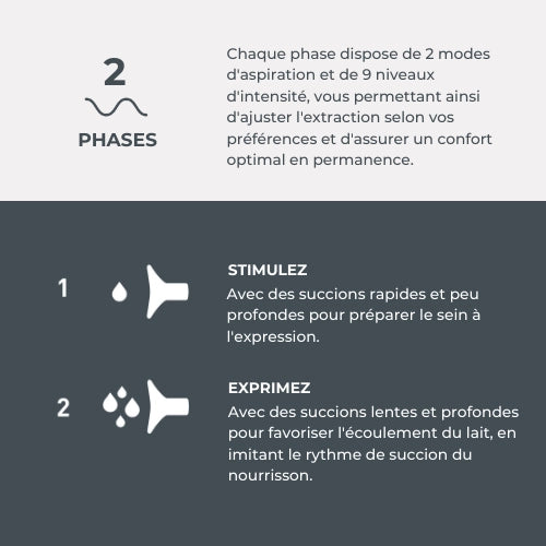 infografica-1282C-FR-2