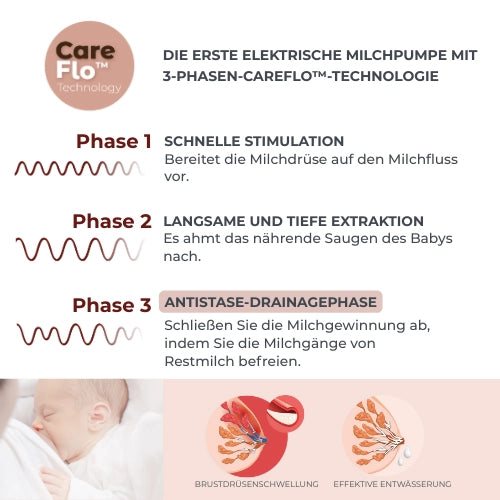 infografica-1287CW-DE-1
