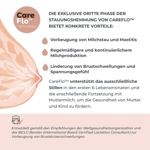 infografica-1287CW-DE-2