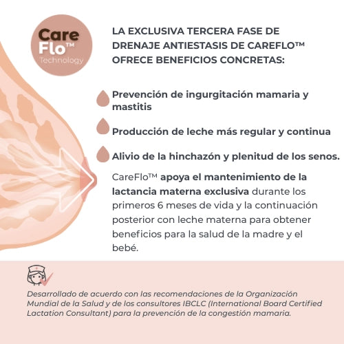 infografica-1287CW-ES-2