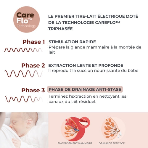 infografica-1287CW-FR-1