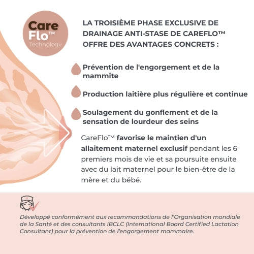 infografica-1287CW-FR-2