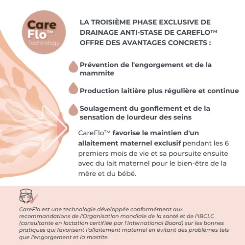 infografica-1287CX-FR-3