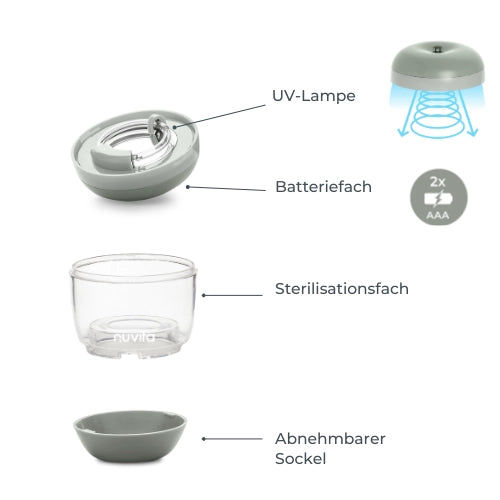 infografica-1556-DE-4