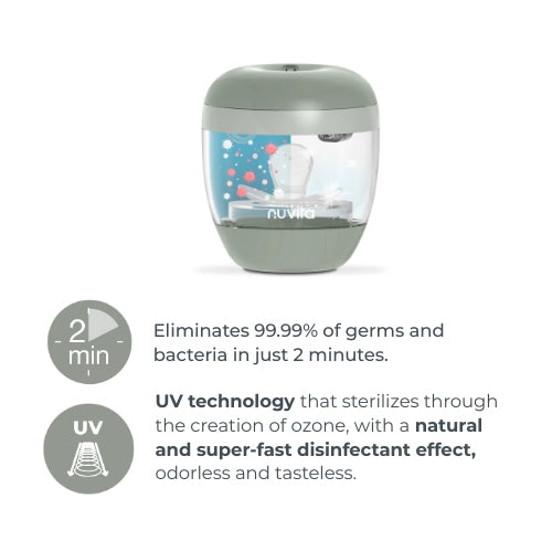 Portable UV steriliser - MellyPlus 1556