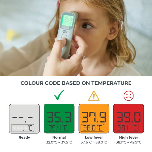 Digital forehead and ear thermometer - 2075