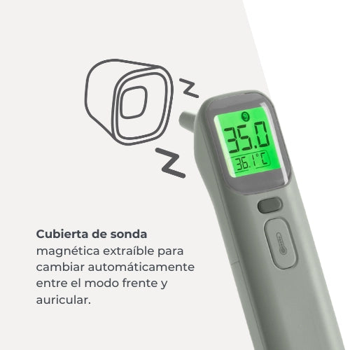 infografica-2075-ES-3