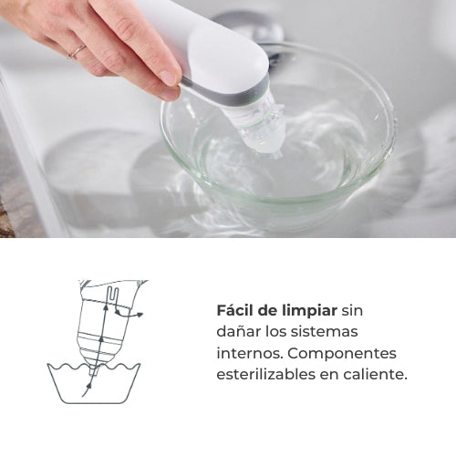 infografica-2150-ES-5