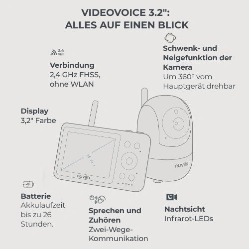 infografica-3035-DE-1