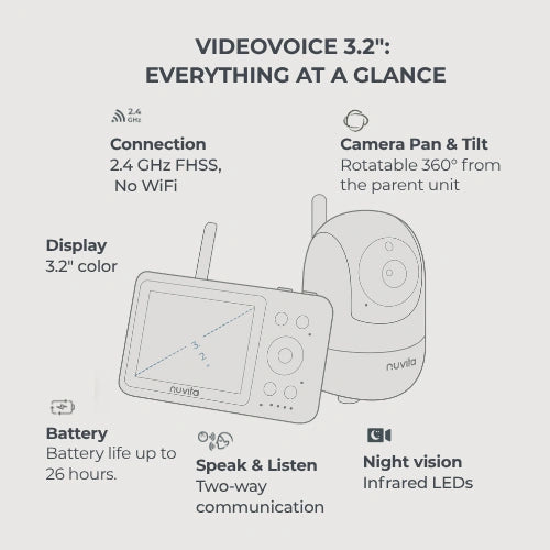 infografica-3035-EN-1