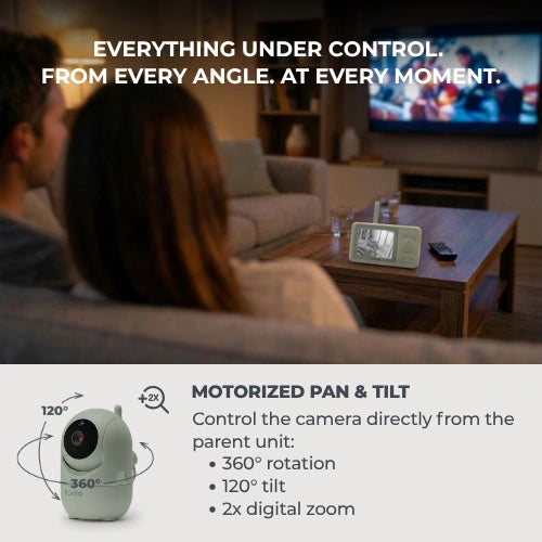 infografica-3035-EN-2