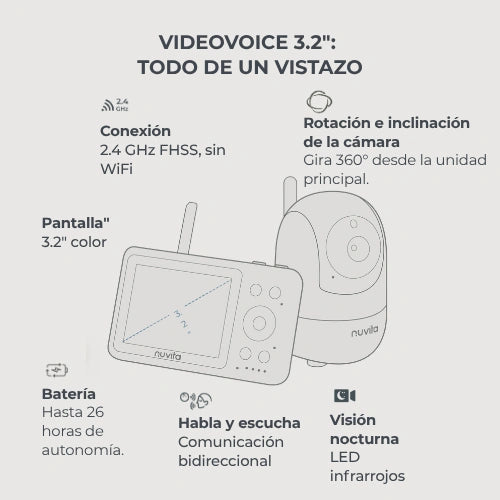 infografica-3035-ES-1