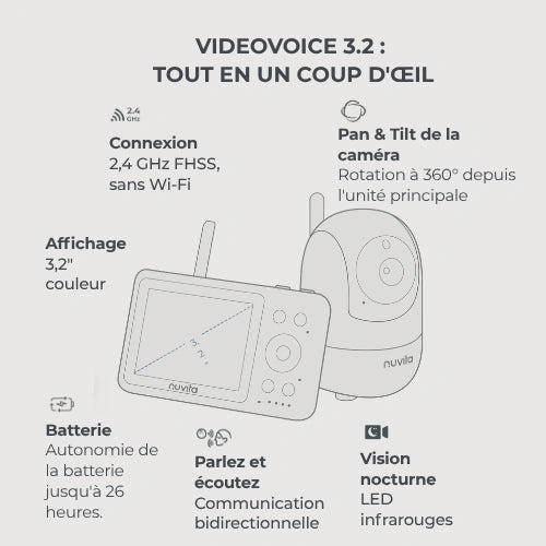 infografica-3035-FR-1