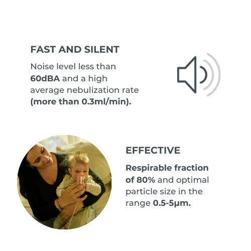 Piston aerosol device - 5023