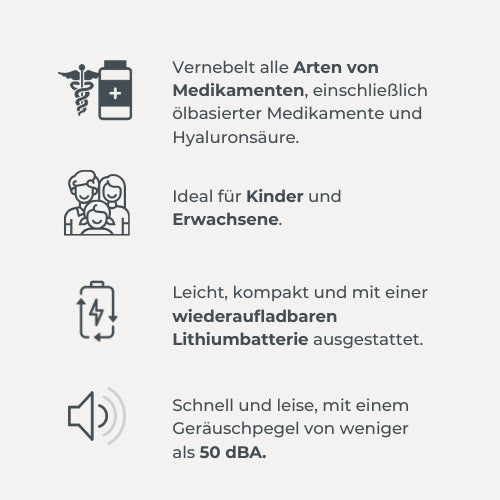 infografica-5030-DE-2