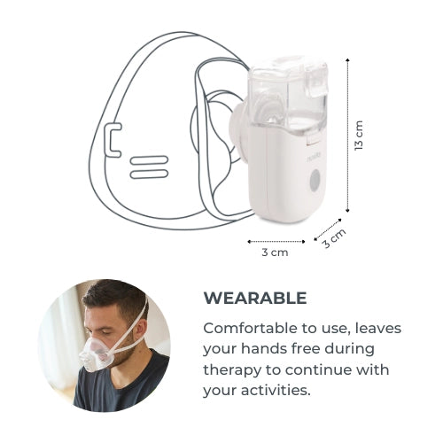Wearable MESH aerosol - 5078