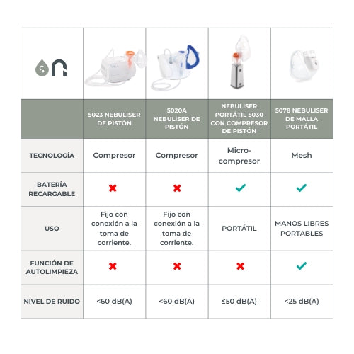 infografica-5078-ES-8