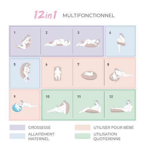 infografica-7100-FR-2