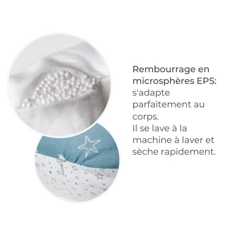 infografica-7100-FR-4