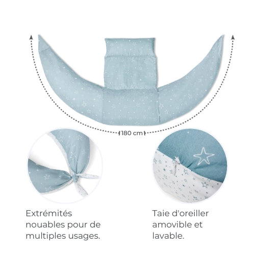 infografica-7100-FR-5