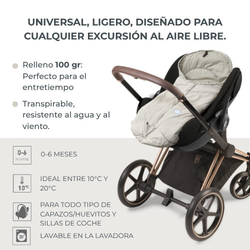 infografica-cento-9110-ES-1