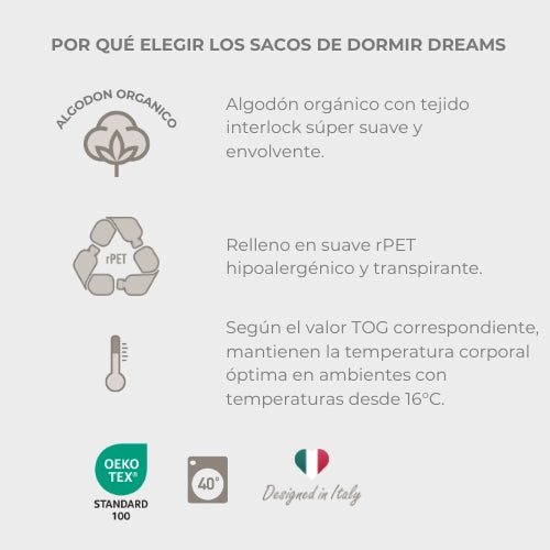 infografica-sacchi-nanna-piedini-ES-1