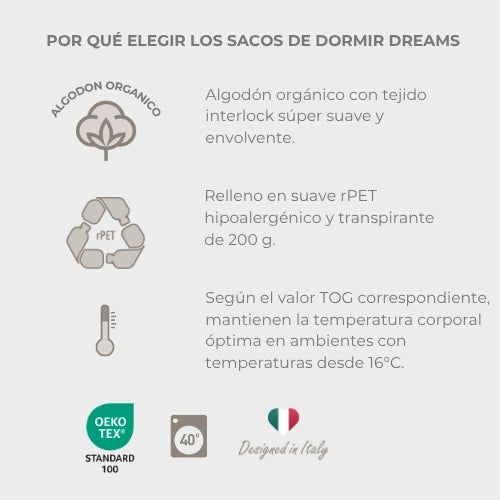 infografica-sacchi-nanna-tog2.2-ES-1