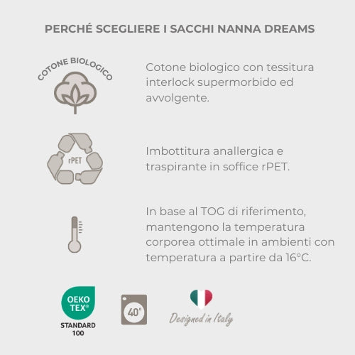 infografica-sacco-nanna-primaverile