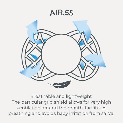 infografica-succhietti-EN-1