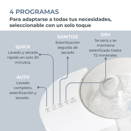 infografiche-linda-ES-2