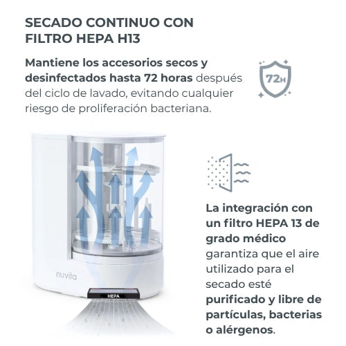 infografiche-linda-ES-5