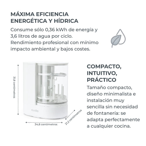 infografiche-linda-ES-8