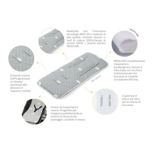 materassino-per-passeggino-junior-pad-caratteristiche